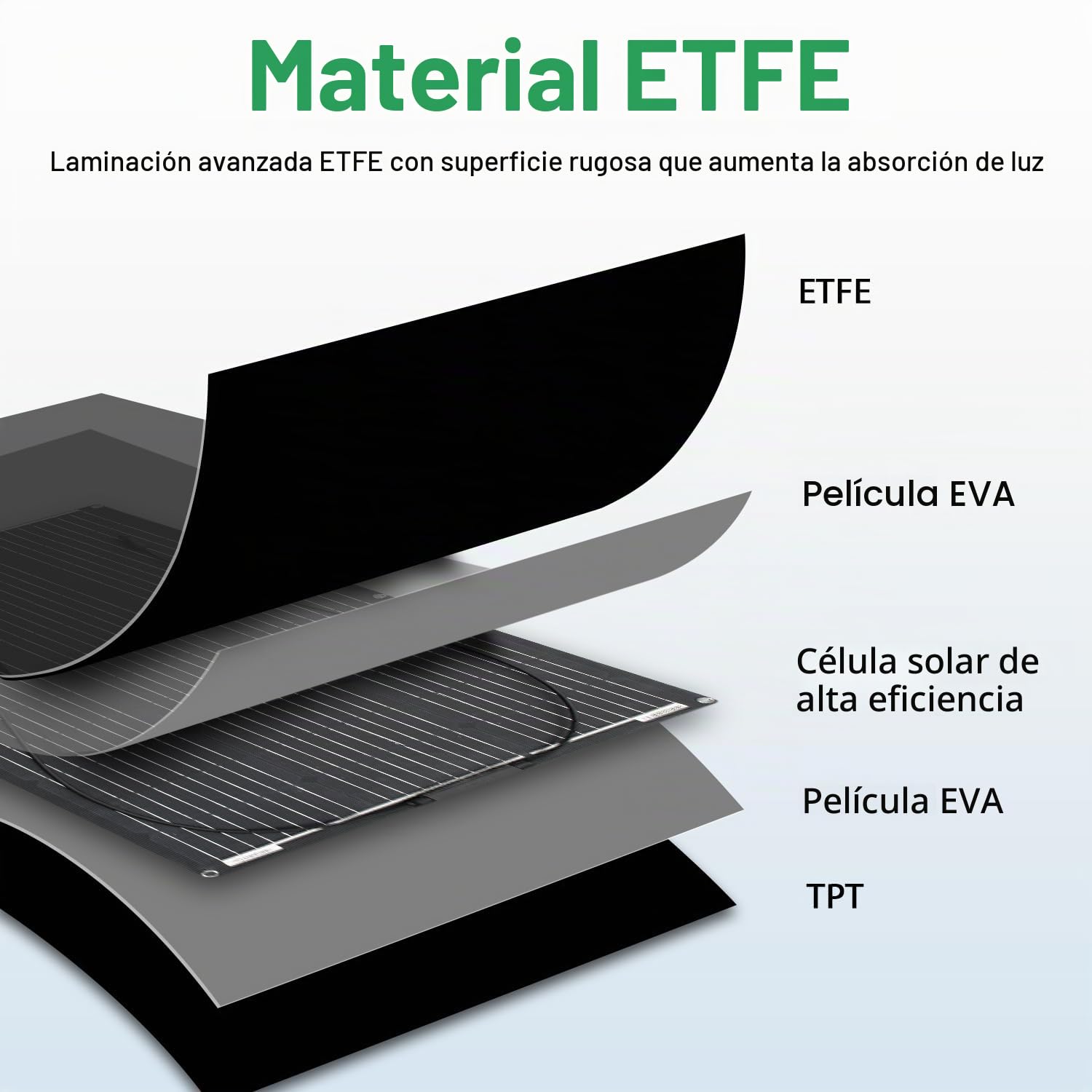 Las lámparas solares monocristalinas flexibles de 100W son fáciles de instalar paneles solares y son adecuadas para barcos, yates, campings, bosques y techos.
