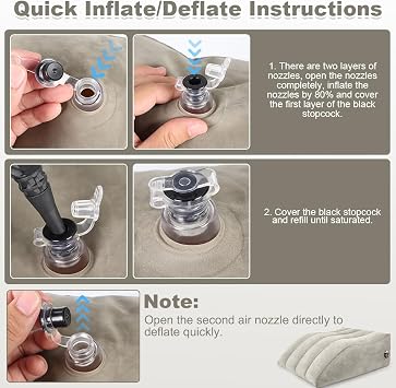 Leg Elevation Pillow, Inflatable Leg Elevating Pillow with Storage Bag leg rest pillow forElevating L-eg Elevating l-eg support pillow for Bed Portable wedge pillow for Surgery,Hip,Ankle Recovery