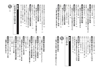 ビジュアル・ケミストリー　2003/2004冬期直前講習会　大宮理　化学 ケミストリー世界史 その時、化学が時代を変えた! (PHP文庫