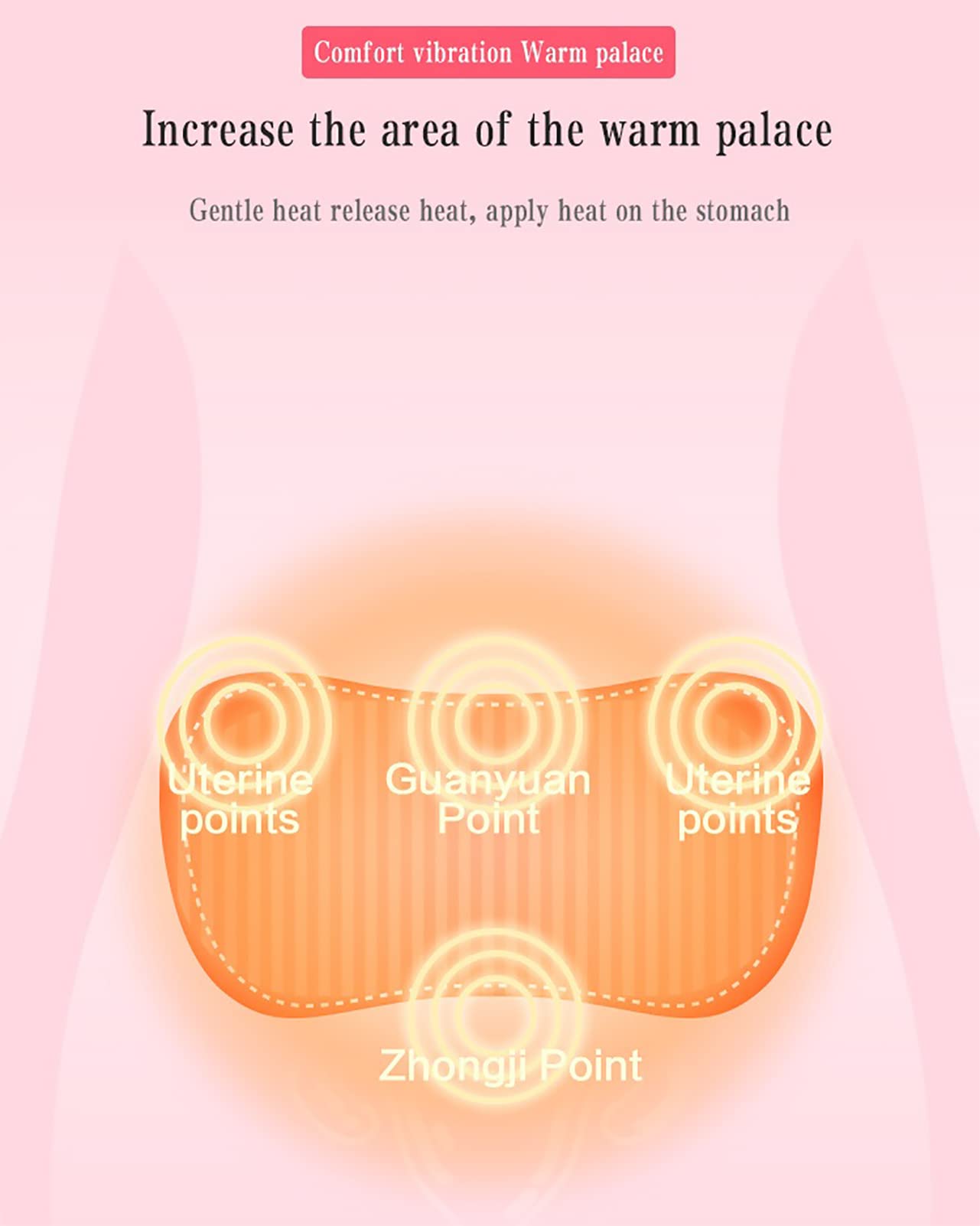 Almohadilla de calefacción menstrual, cinturón de calefacción inalámbrico eléctrico, almohadilla de masaje con calefacción recargable para menstruación/período, dolor de estómago, alivio del dolo
