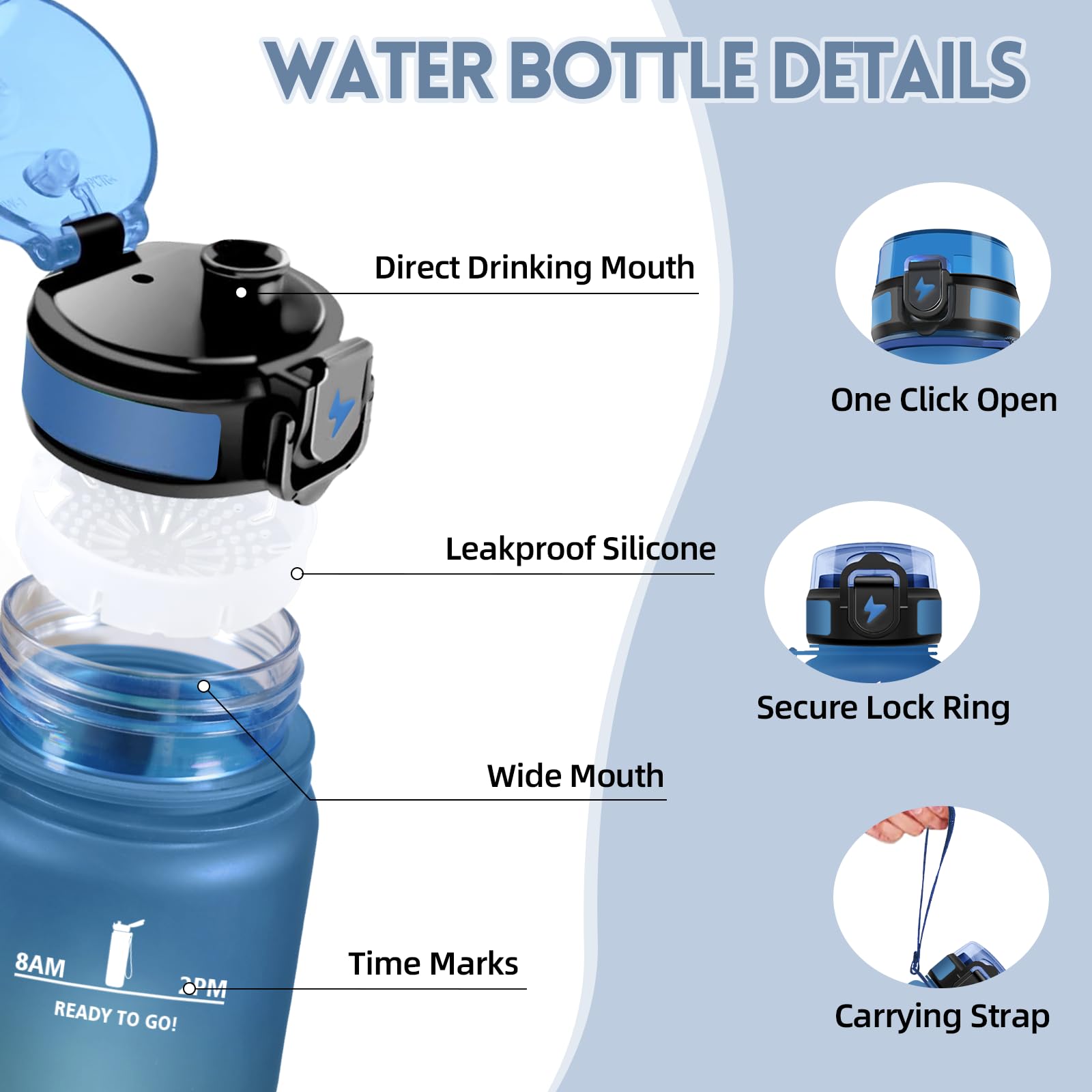 Motswedi Borraccia 1,5 litri, a Prova di Perdite, Borraccia Motivazionale, Riutilizzabile, Bottiglia Acqua, Senza BPA, Borracce, per Palestra, Ufficio, Sport, Ciclismo, Running, Blu Verde