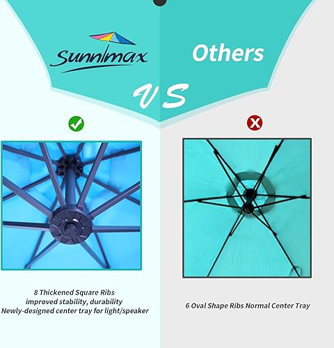 Miniatura 4 de Sombrilla de patio con base incluida, sombrilla de 10 pies para jardín con 8 varillas y resistente a los rayos UV