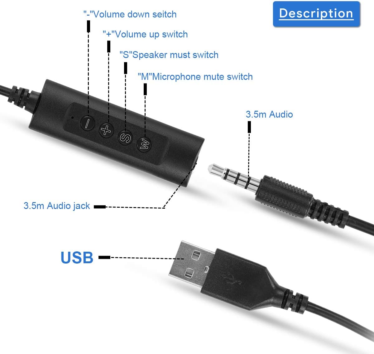 USB Computer Headset with Microphone Noise Cancelling & Audio Controls, Stereo PC Headset Headphone for Business Skype Call Center Office Computer, Clearer Voice