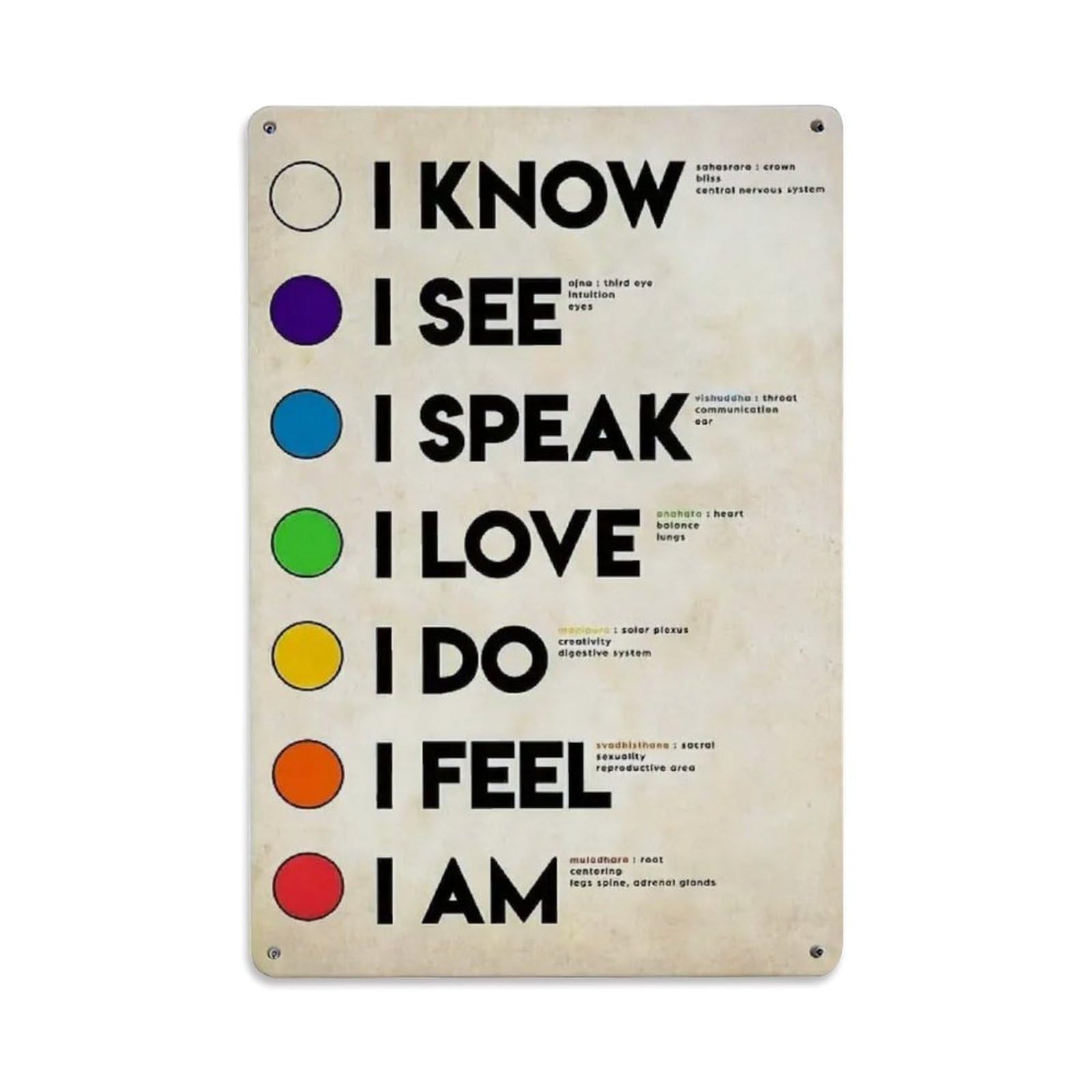 Rkundrne Vintage Yoga 7 Chakras & Affirmations Metal Tin Sign Garden Bedroom Cafe Bar Man Cave Home Wall Decor Metal Poster 8X12 In