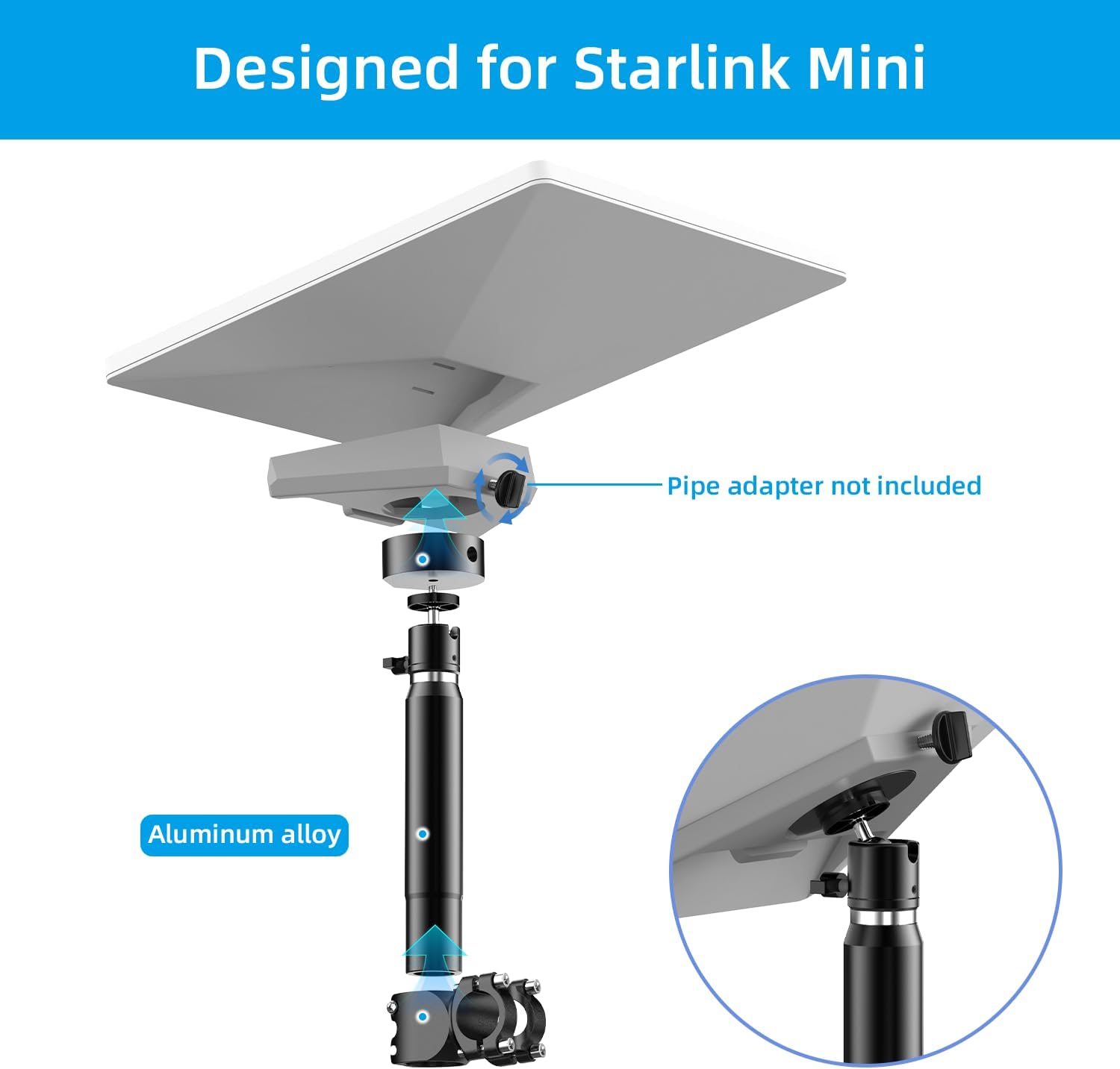 Starlink Mini Mount, Adjustable Starlink Mini Mount for RVs, Motorcycles, and Yachts, 360° Rotatable Aluminum Bracket, No Drill Installation, Roof Railing Mount Installation Range 0.88-1.04”
