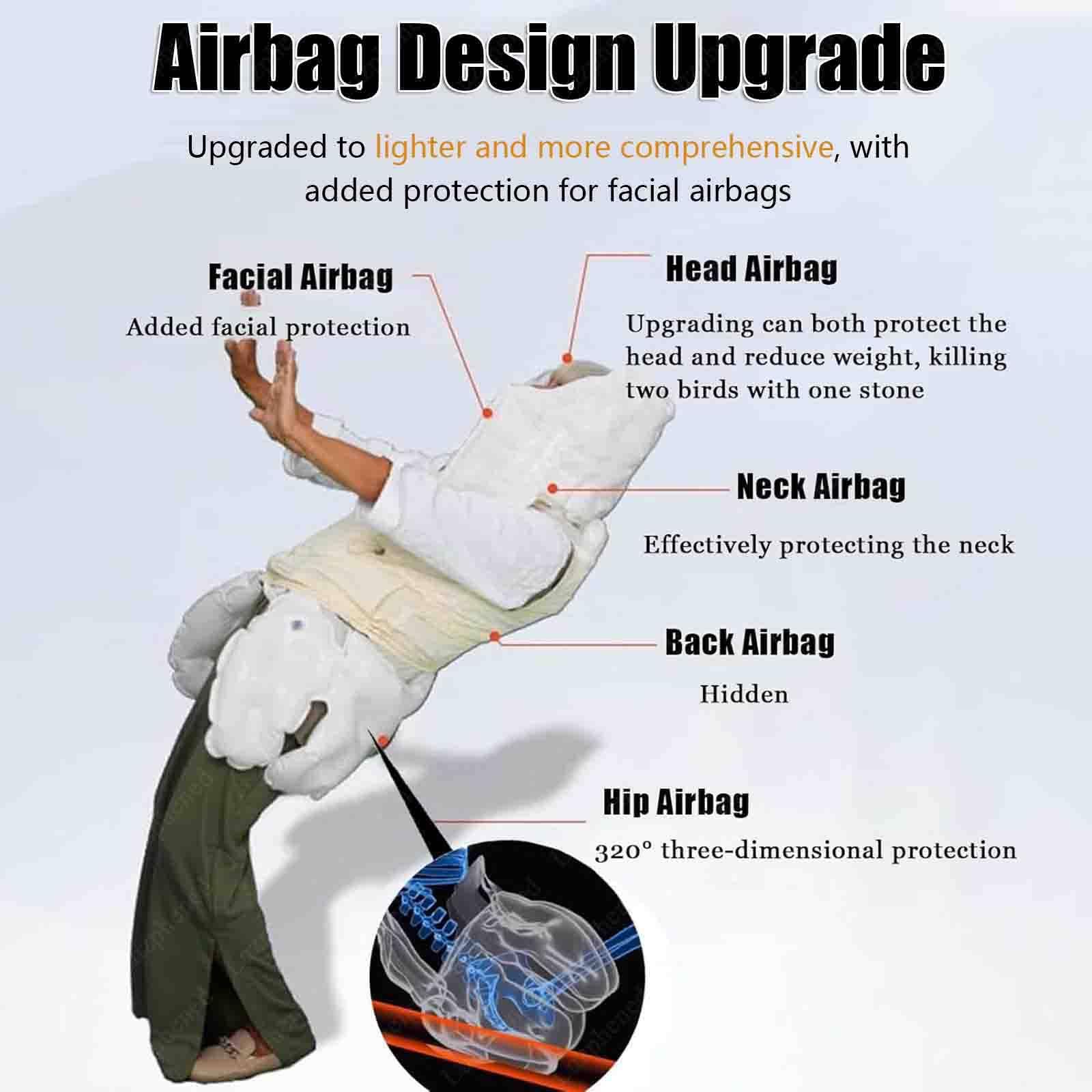 Chaleco de airbag anticaídas para protección de ancianos, equipo de seguridad de despliegue rápido con monitoreo por aplicación