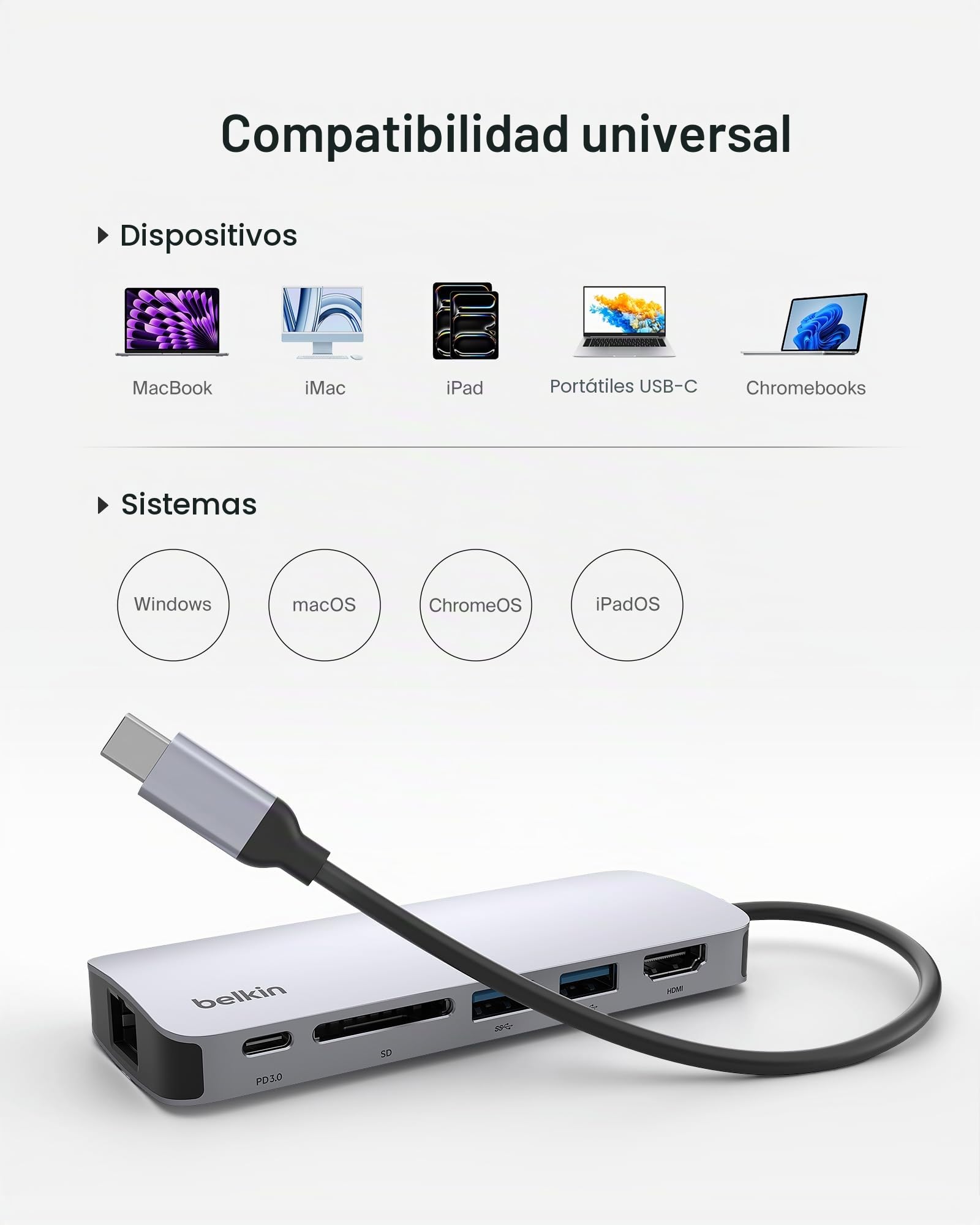 Belkin Hub USB-C: Base Adaptador multipuerto 6 en 1 con HDMI 4K, Carga de Paso PD USB-C de 100 W, 2 Puertos USB-A, Puertos Gigabit Ethernet y Ranura SD para MacBook Pro, Air, iPad, Pro, XPS y más