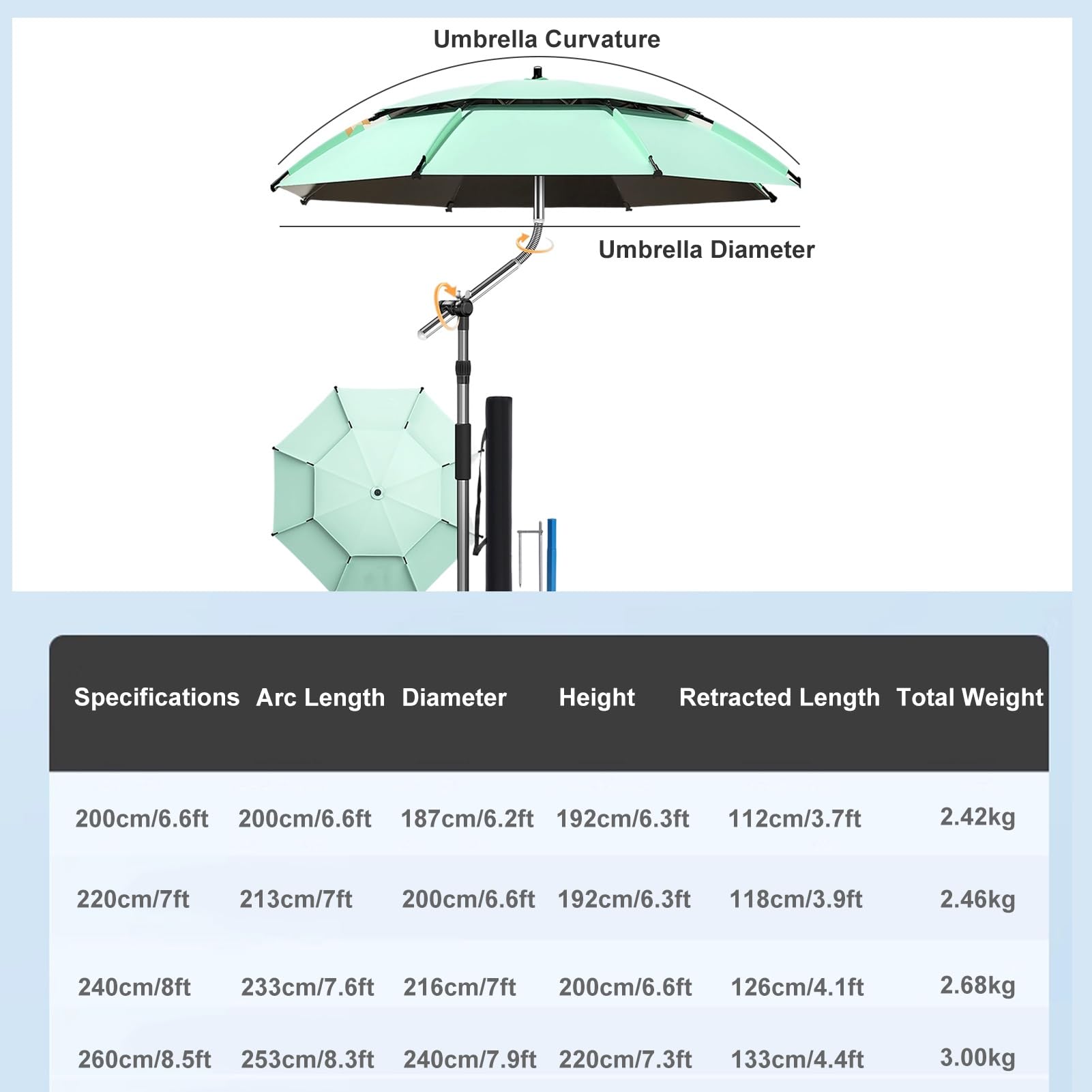Parasol wędkarski zewnętrzny, wodoodporny, wiatroszczelny parasol plażowy z kotwicą do piasku, odchylanym drążkiem, torbą transportową