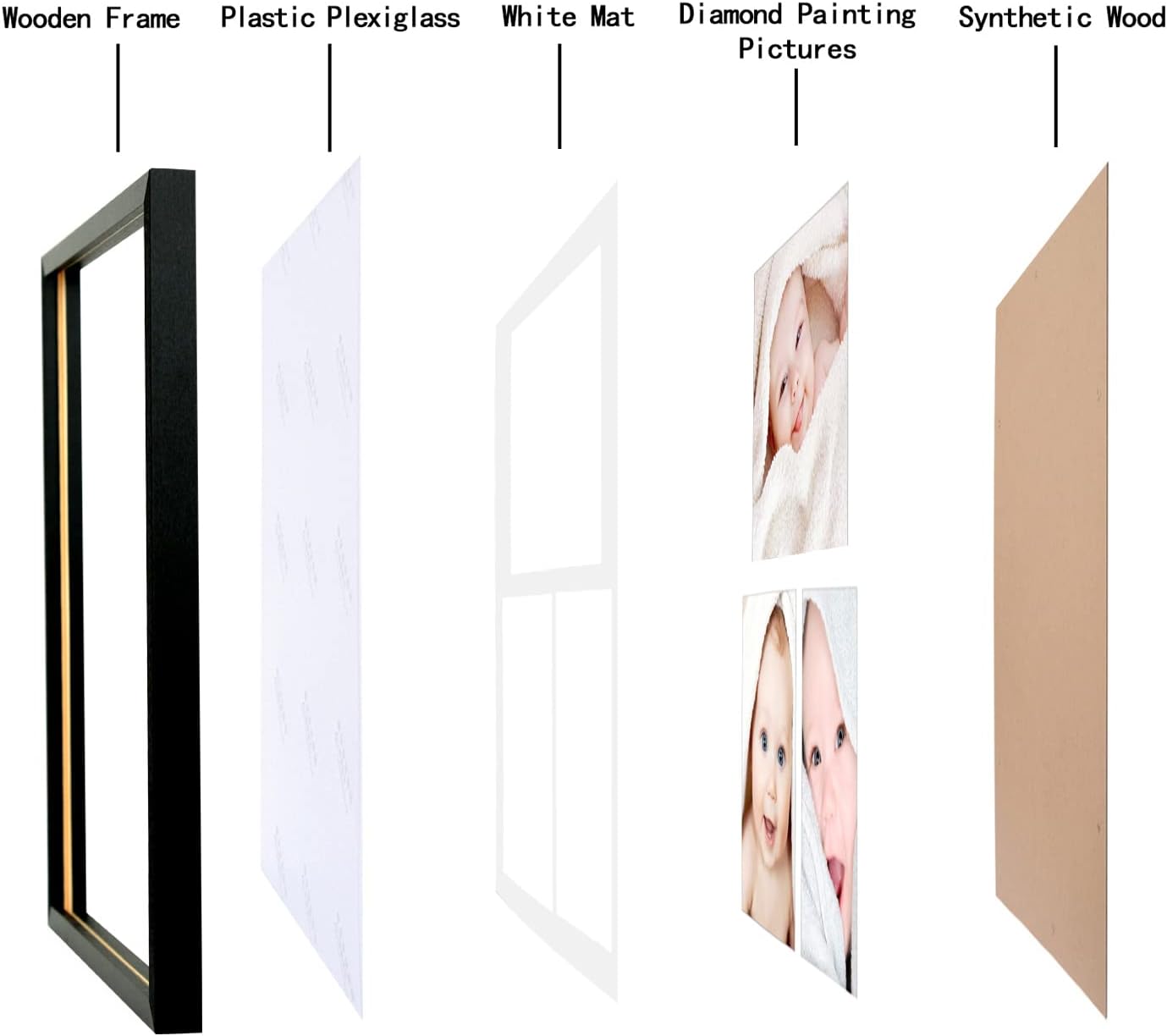 LTYHHK 5x7 Collage Frame for 3 Openings Fit Picture Two 5x7 and One 6x8 Photos with Mat or 12x16 Inch without Mat ，Collage Photo Frame Black Wall Multi-Photo Set Family 5x7 Photo Frame Collages for