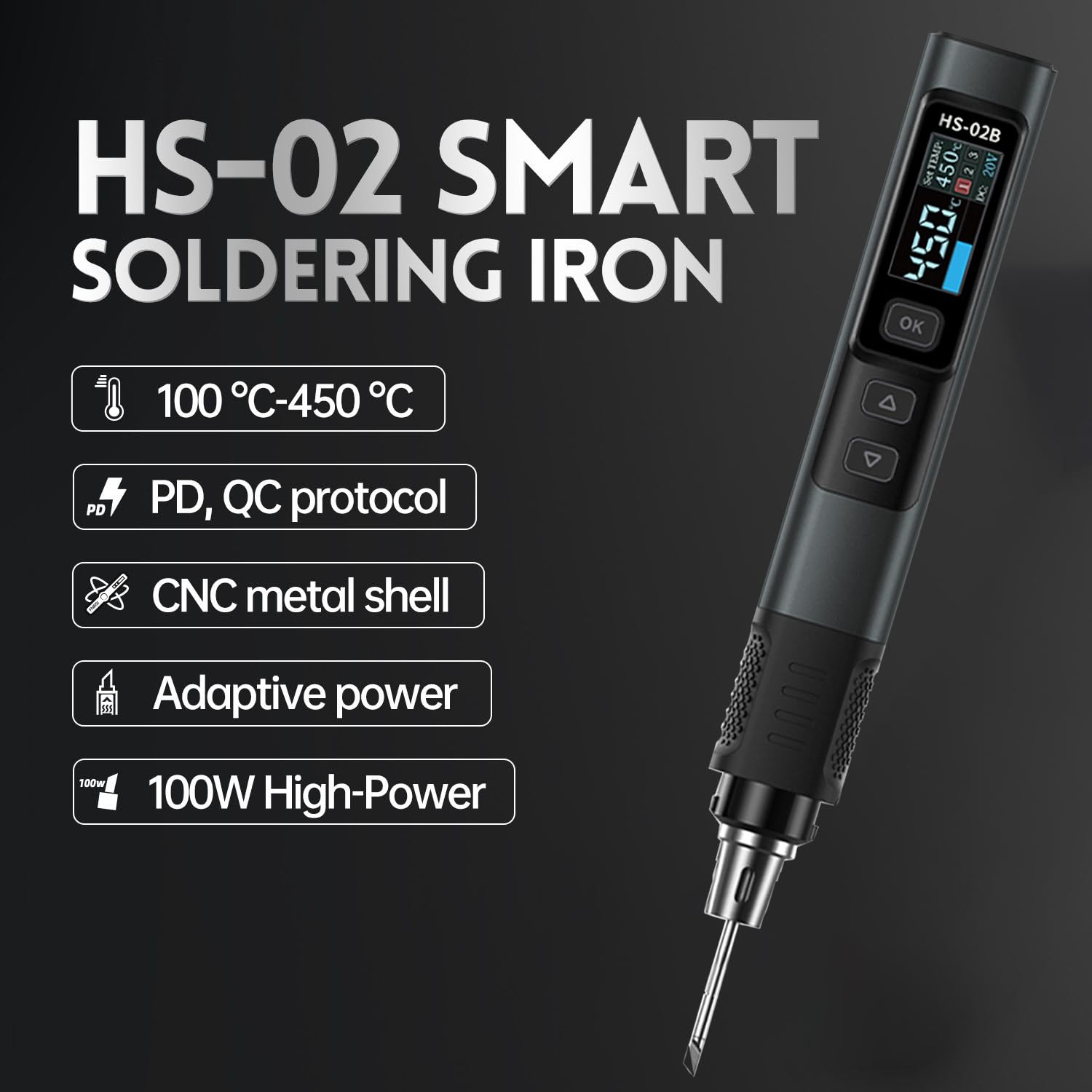 Treedix Juego de mini soldador PD/DC 65 W/100 W, soldador profesional con pantalla digital y tres puntas de repuesto, temperatura ajustable, fuente de alimentación dual PC/DC, incluye cargador PD