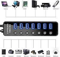 Vista 6 de Multi Puerto USB Hub.