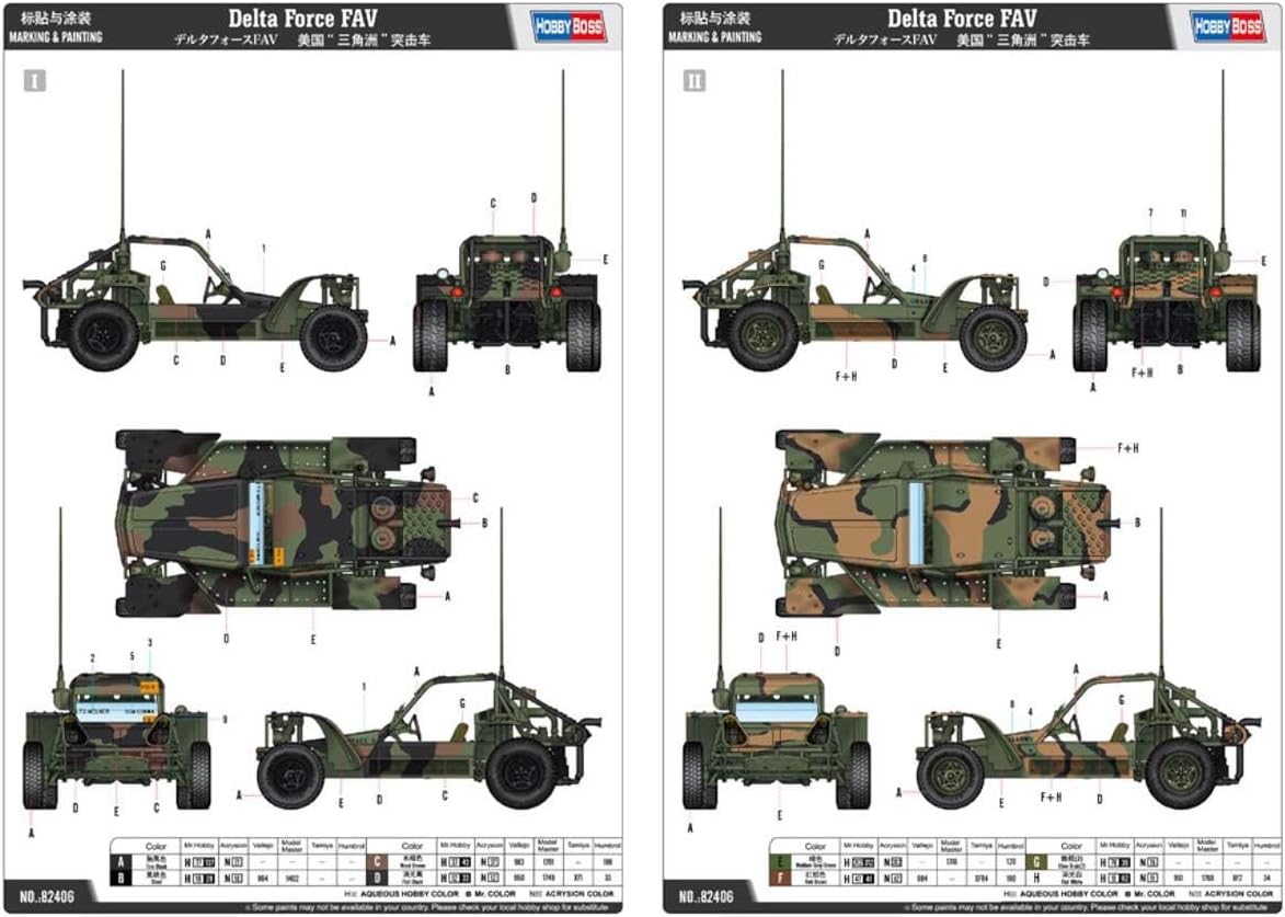 Hobbyboss HBB82406 Model Kit, Various