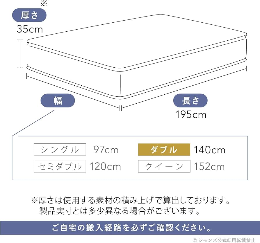 Amazon.co.jp: シモンズ(Simmons) 正規品 マットレス ダブル