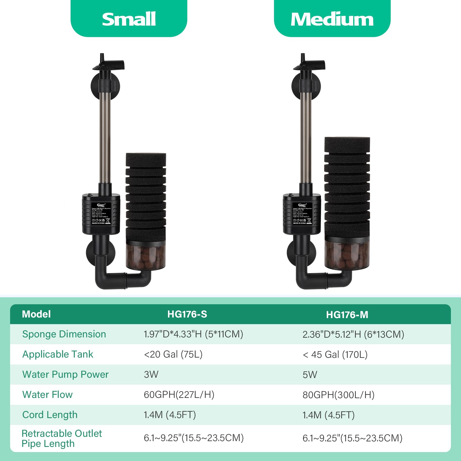 hygger Elektryczny filtr gąbkowy do akwarium, Power USB Single Aquarium Filtr Fish Tank Filtr, filtr zbiornika rybnego, cicha pianka zanurzeniowa, filtr do akwarium z filtrowanymi kulkami ceramicznymi