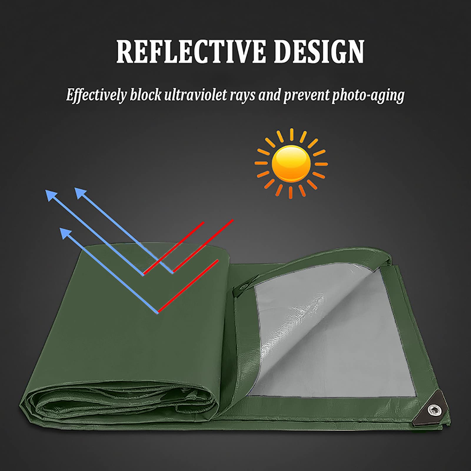 Bâche résistante 160GSM, bâche imperméable avec des Oeillets, Feuille de bâche protectrice Jardin pour des Meubles Jardin pêche Camping en Plein air,Vert,5x8m/16.4x26.24ft