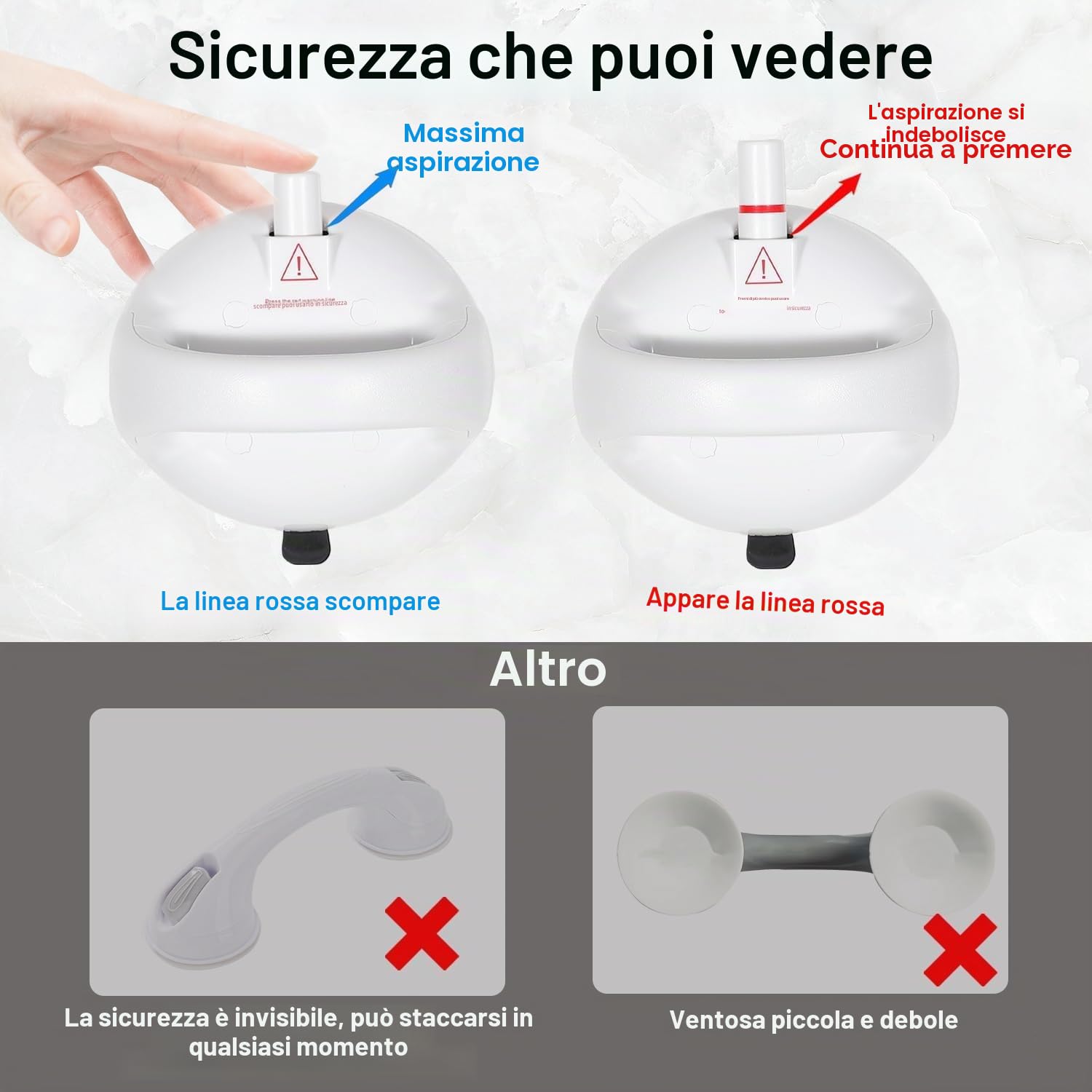 Maniglioni per doccia senza foratura - Set da 2 - Ventosa extra forte 190 kg - Linea di sicurezza rossa - Per anziani e disabili - Solo superficie liscia