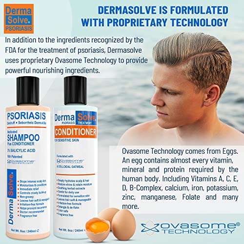 Dermasolve CP01 Scalp Psoriasis & Dandruff Free Medicated Shampoo thumb #7