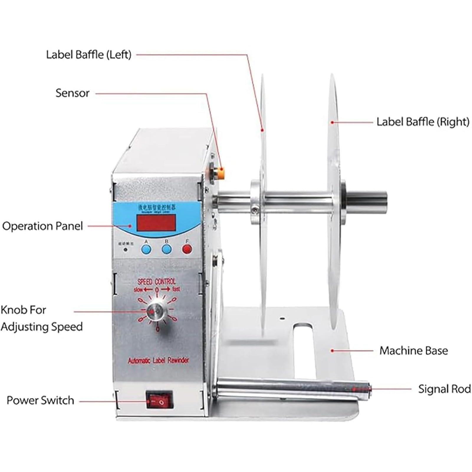 Macchina ribobinatrice automatica di etichette larghezza 115 mm, velocità regolabile, conta fino a 9999 per esigenze di etichettatura industriale e ufficio