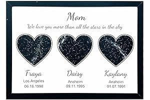 Personalized Custom Moon Phase Wall Art