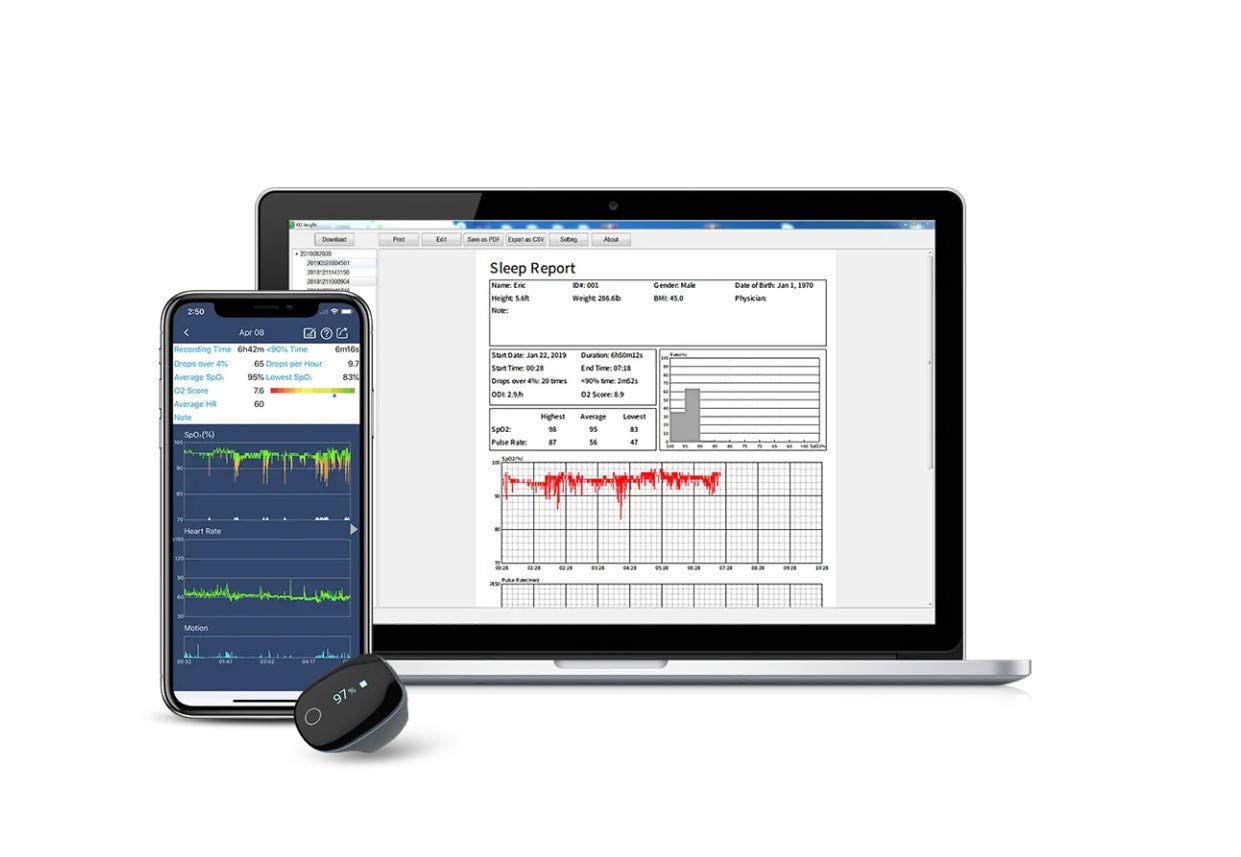 O2 Ring Pulsoximeter – SpO2-Schlafmonitor in Ringform mit Vibrationsalarm, kontinuierlicher Nachtaufzeichnung, App-Auswertung für iOS/Android, komfortabler Sauerstoff- & Pulsmesser