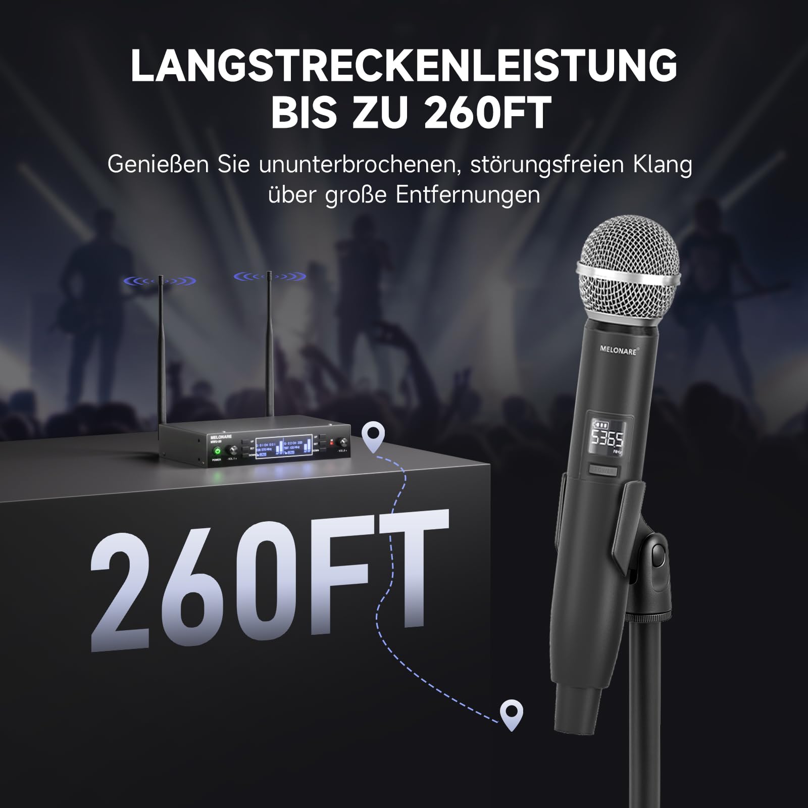 MELONARE Dual UHF Auto-Scan Funkmikrofonsystem MWU-20-2H | 2 Handmikrofone, 2 x 100 Frequenzen, 80 m Reichweite, Gesang, Karaoke, Kirche, DJ