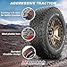 BFGoodrich All Terrain T/A KO2 Radial Car Tire for Light Trucks, SUVs, and Crossovers, LT215/65R16/D 103/100S