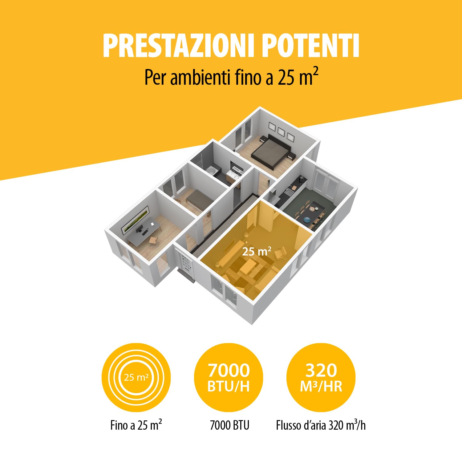 Tristar Climatizzatore portatile - 7.000 BTU - 3 in 1 - Deumidifica, Raffresca, Ventila - Fino a 25 m² - Kit finestra incluso - AC-5478 [Classe di efficienza energetica A]