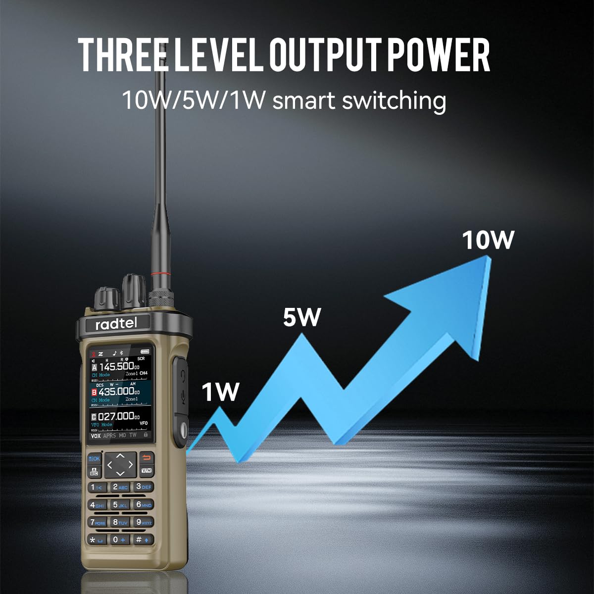 Radtel RT-950 Pro GPS/APRS Talkie-walkie Portable 10 W Longue portée réception SW/MW/LW Bluetooth Jaune Sable