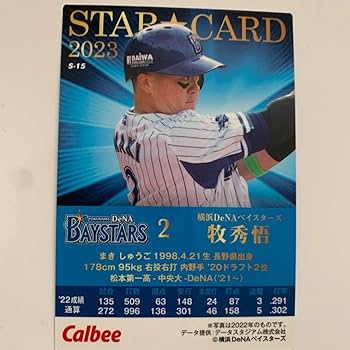 Amazon.co.jp: プロ野球チップス2023 横浜DeNAベイスターズ 牧秀悟選手