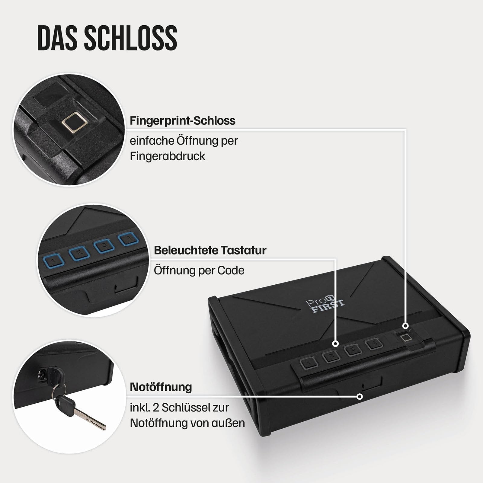 Profirst Pistolenschutzkassette Patrol Stahl Fingerprintschloss mechanische Notöffnung LED Innenbeleuchtung inkl. Montagematerial