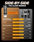 Portable Coffee Maker for Travel,Self-Heating Espresso Machine with USB-C,LED Display,20 Bar,Compatible with Coffee Grounds&Capsules (Ns&DG)–Portable Espresso Maker for Car,RV,Camping,Office