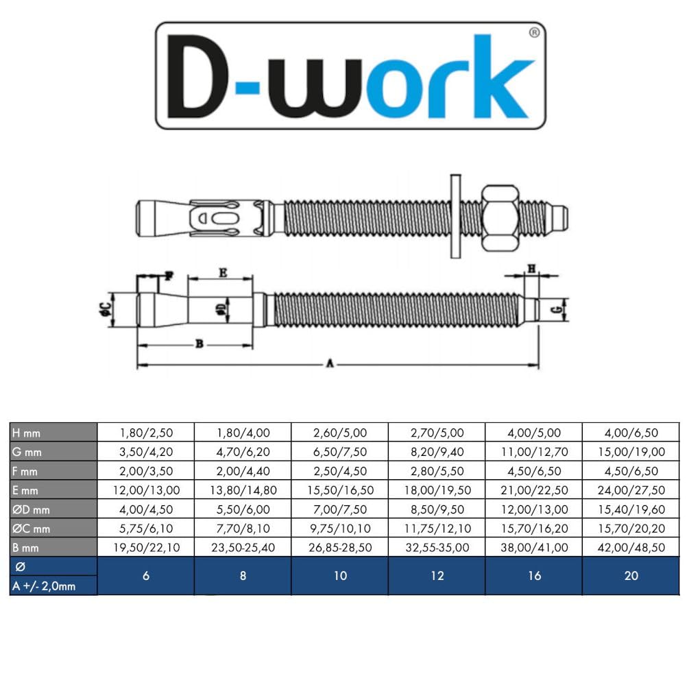 25 Goujons d'Ancrage M10 x 120mm (D. 10 mm) Inox A2 AISI 304 - D-Work