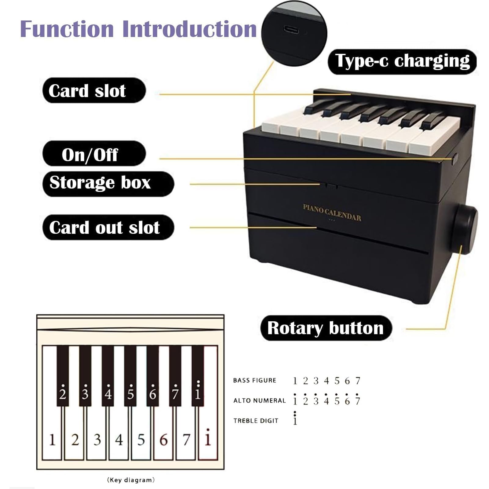 Calendario da Tavolo per Pianoforte riproducibile 2024, Calendario Taylor Mini Piano, Volume Regolabile, con 52 spartiti su 27 Carte, Ottimo Regalo per la Famiglia e Gli Amici (White)