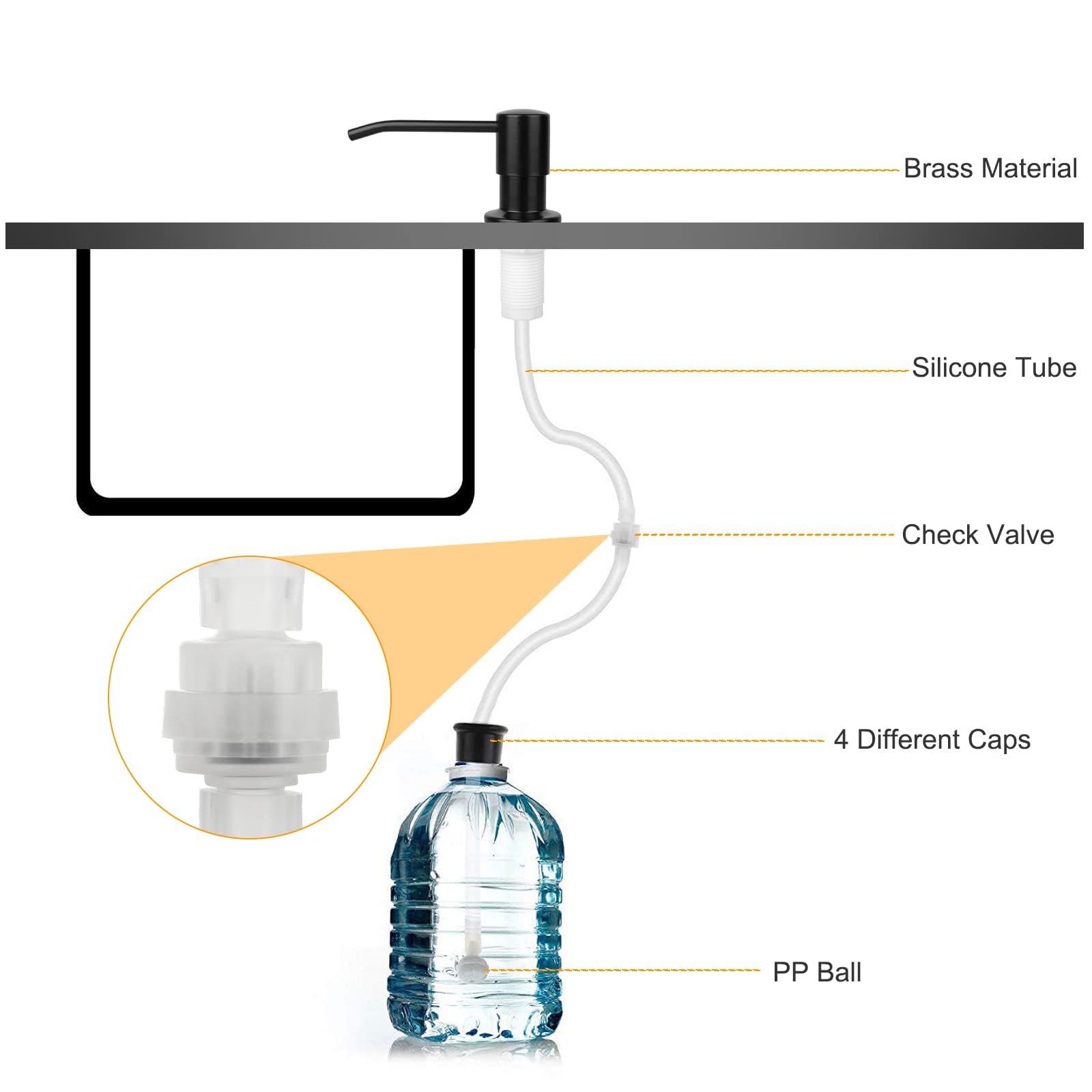 Linkstyle Seifenspender Küche with 120cm Silikonschlauch, Edelstahl Lotionspender Küchen Spülbecken Bad Dusche Zubehör, Pumpe für Flüssige Badezimmer und Spülmittelspender, Schwarz