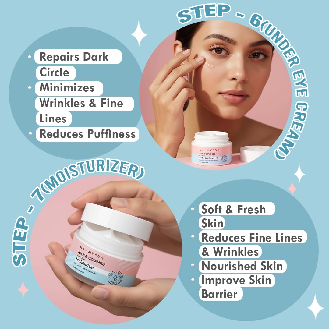 Glamveda Korean Rice & Ceramide 9 Step Skincare Routine For Women & Men | Face wash, Peel Off Mask, Toner, Serum, Under eye Cream, Moisturizer, Sunscreen, Body Lotion & Soap | Skin Brightening 3
