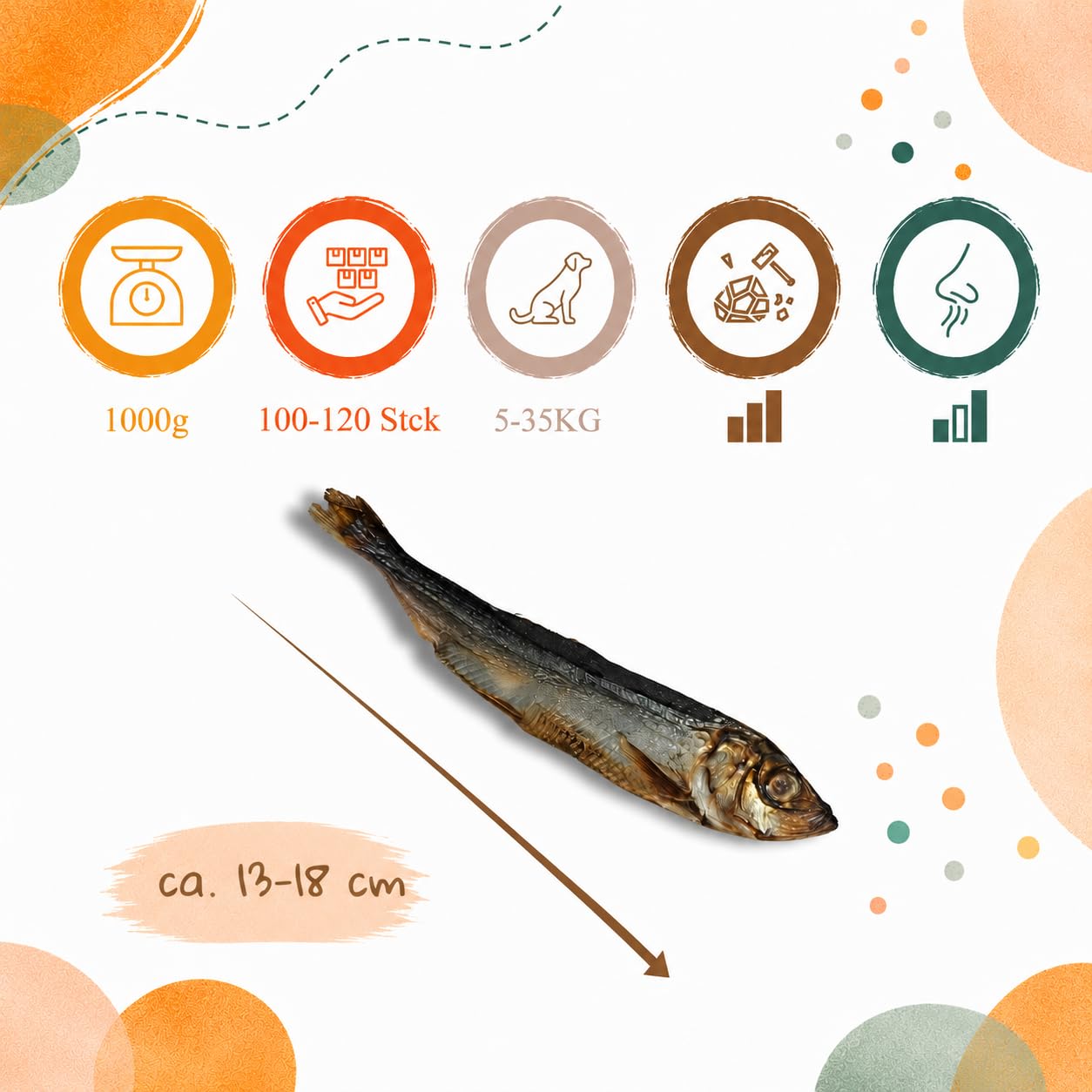 100% Hering getrocknet für Hunde, Natürlicher Fischsnack & Trockenfisch, Reich an Omega-3, Monoprotein, Ohne Zusatzstoffe, (1kg)