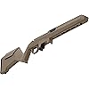 Product Photo 3