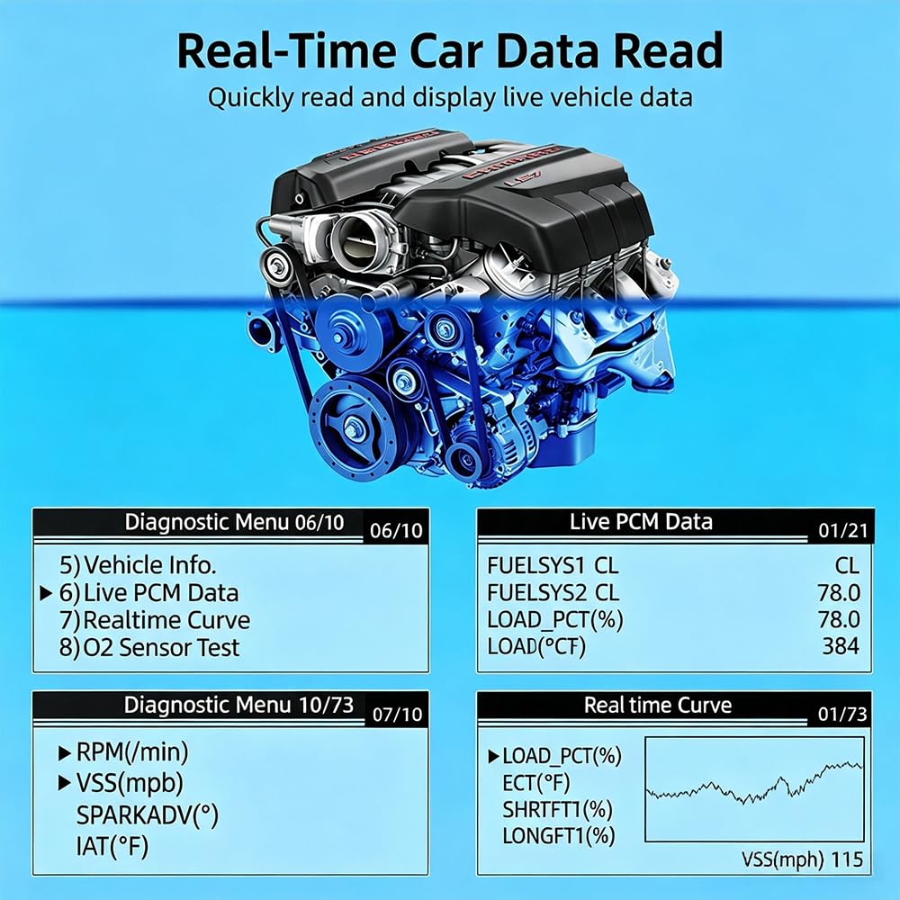 OBD2 Auto Diagnostica per Chrysler 300 Touring/300M | Strumento Diagnostico OBD2, Lettore di Codici Motore, Facile Lettura Codici Errore, Portatile Diagnosi Auto