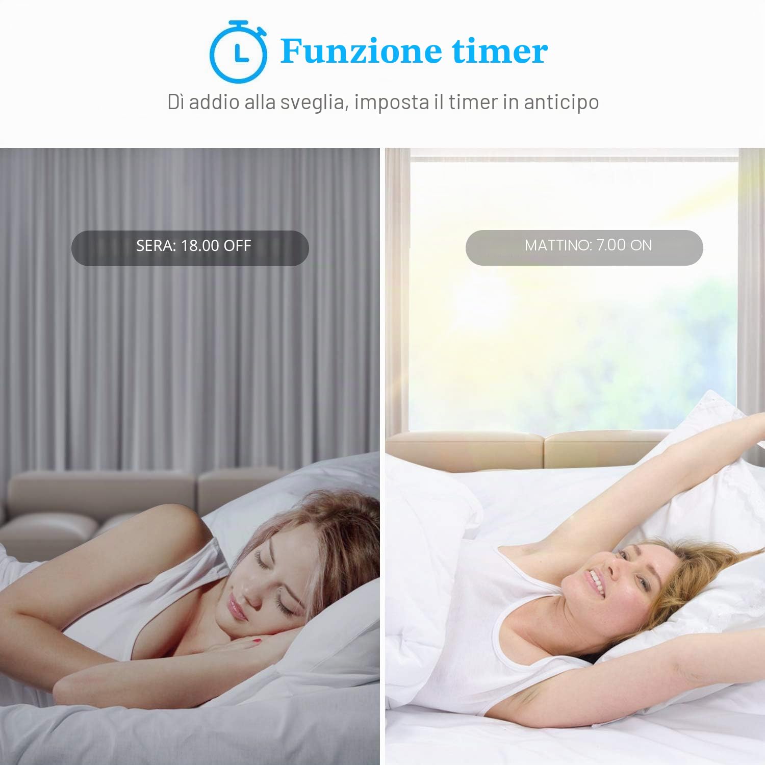 Maxcio Interruttore per tapparelle, timer compatibile con Alexa & Google Home, interruttore intelligente per tenda da sole, persiana, tenda, controllo tapparelle WiFi con timer e creazione di gruppo,