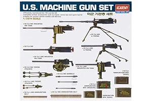 Academy U.S. Machine Gun Set: 1/6 Scale Guns for the Discerning Collector