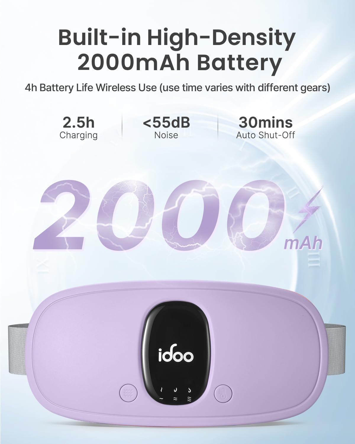 Image showing the iDOO Portable Heating Pad with a prominent '2000mAh' battery capacity display.