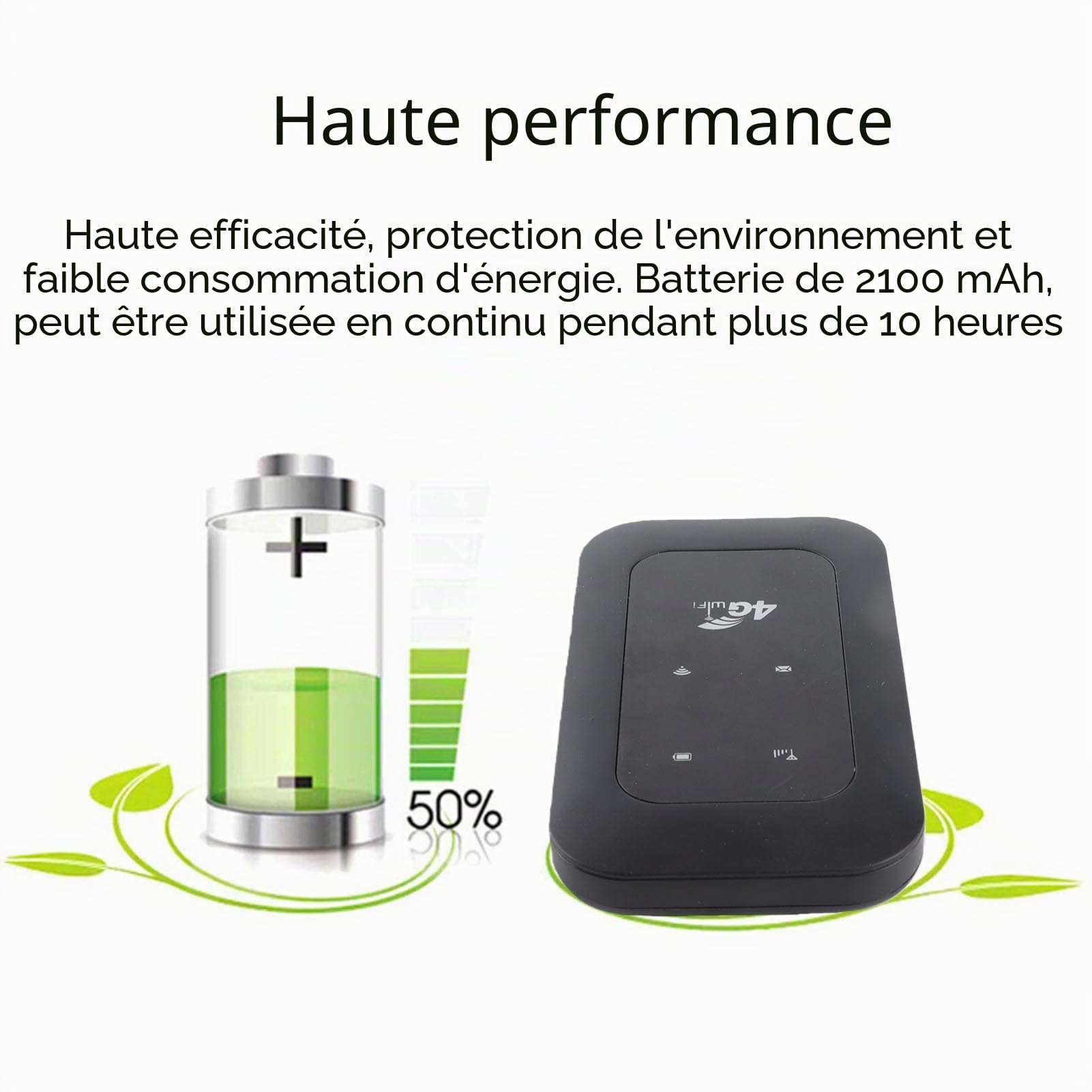 Goshyda Hotspot WiFi 4G 5G, Routeur Mobile WiFi 4G Portable avec Emplacement pour Carte SIM, Batterie de 3200mAh, 10 Appareils Connectés, pour Voyages de Voyage