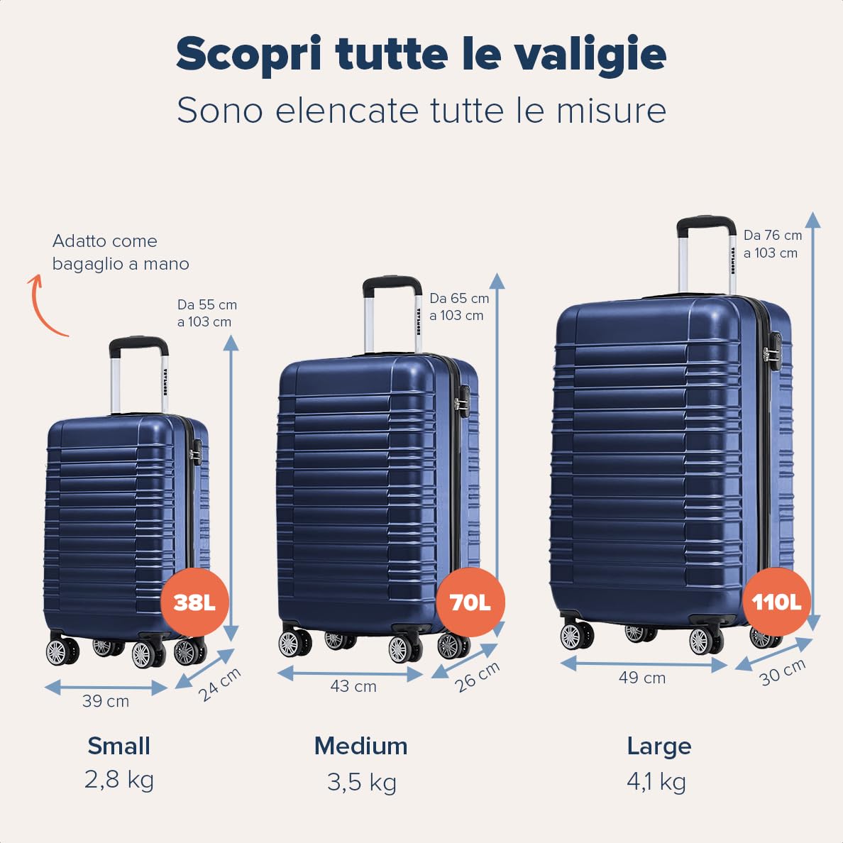 TRVLMORE Trolley Bagaglio a Mano 55x40x20 - Valigia Bagaglio a Mano 55x40x20 - Valigia 10 kg - Valigie Trolley - Valigia Piccola - Trolley da Cabina - Trolley da Viaggio - Blu