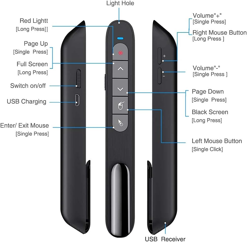 DinoFire Presenter Button Layout