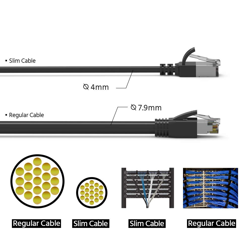 [50 Micron Gold Plated 2Ft Cat.8 U/FTP Slim Shielded Ethernet Network Cable Black 30AWG- 10 Pack