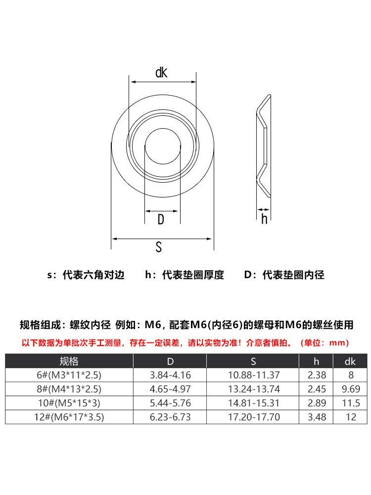 Glazing 15/64'' Width 3-4mm Gasket