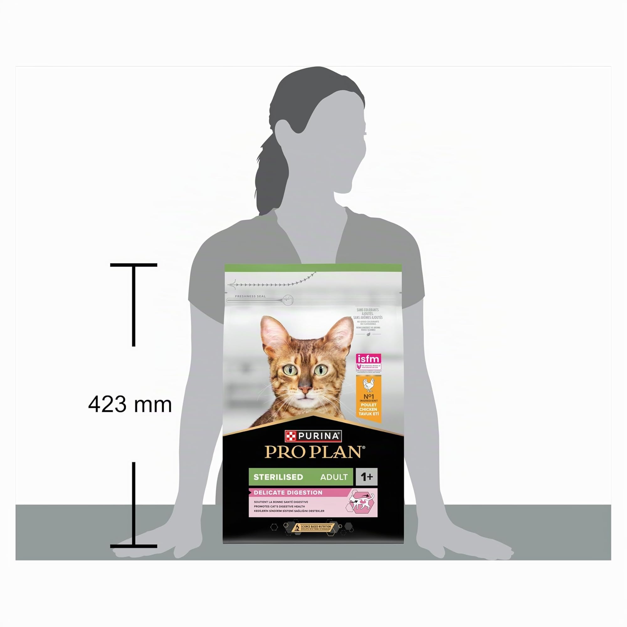 Purina Pro Plan Sterilised Delicate Digestion Crocchette Gatti Adulti Ricco in Pollo 3kg