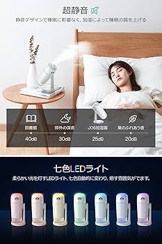 Amazon | 【2022冬新登場&UV除菌&マイナスイオン】 加湿器 卓上