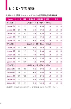 メビオ 重要問題集 問題 解説編 20 hqdefault.jpg