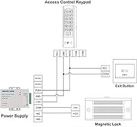 Vista 6 de Cerradura magnética eléctrica de 132.3 lbs, 130 libras, fuerza de sujeción, cerradura de electroimán de 12 V, modo NC a prueba de fallos, puerta